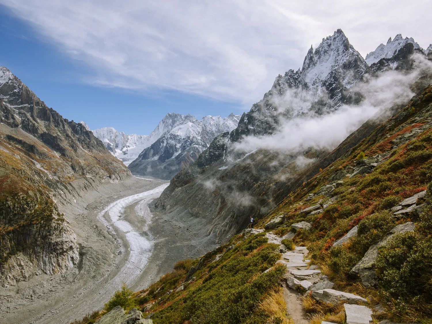 Alpine Experience 1